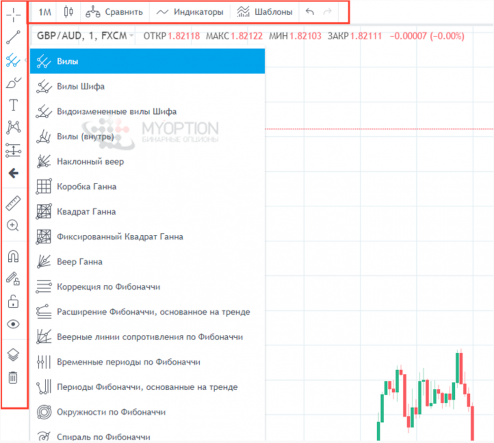 Торговый терминал intrade.bar